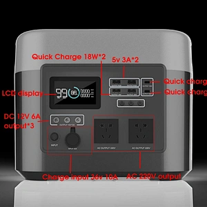 Sunbonar 1000W Portable Power Station, 1000Wh Capacity with 2x1000W AC Outlets, Solar Generator for Home Backup, Emergency, Outdoor Camping